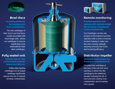 centrifugal oil cleaning system|centrifugal bypass oil filter.